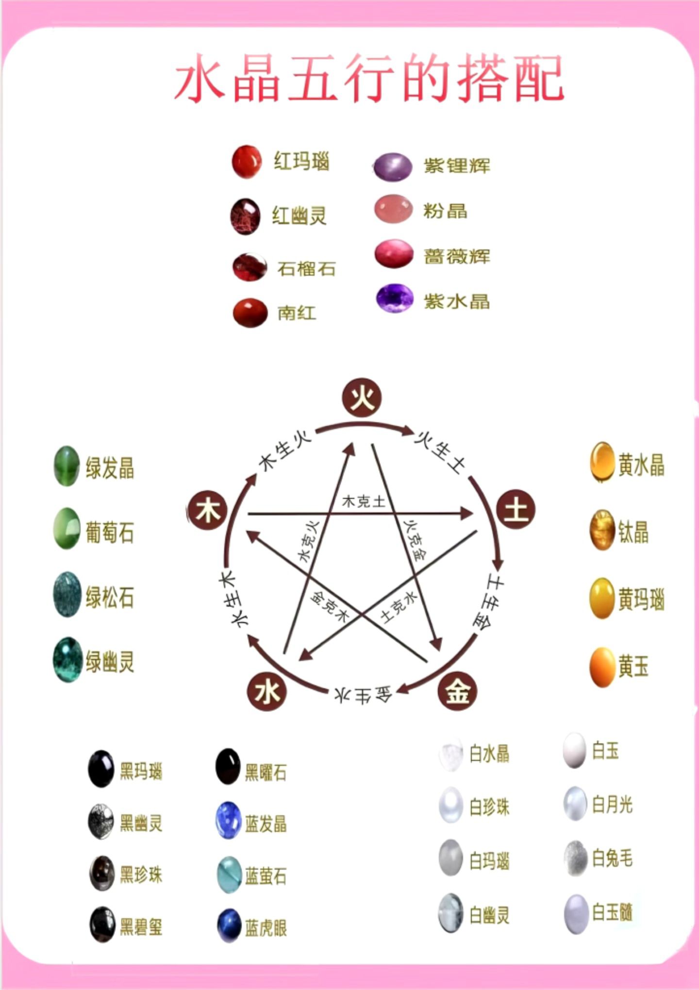五行 第21页
