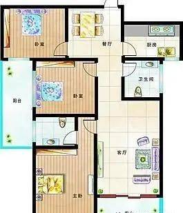 房屋布置风水禁忌