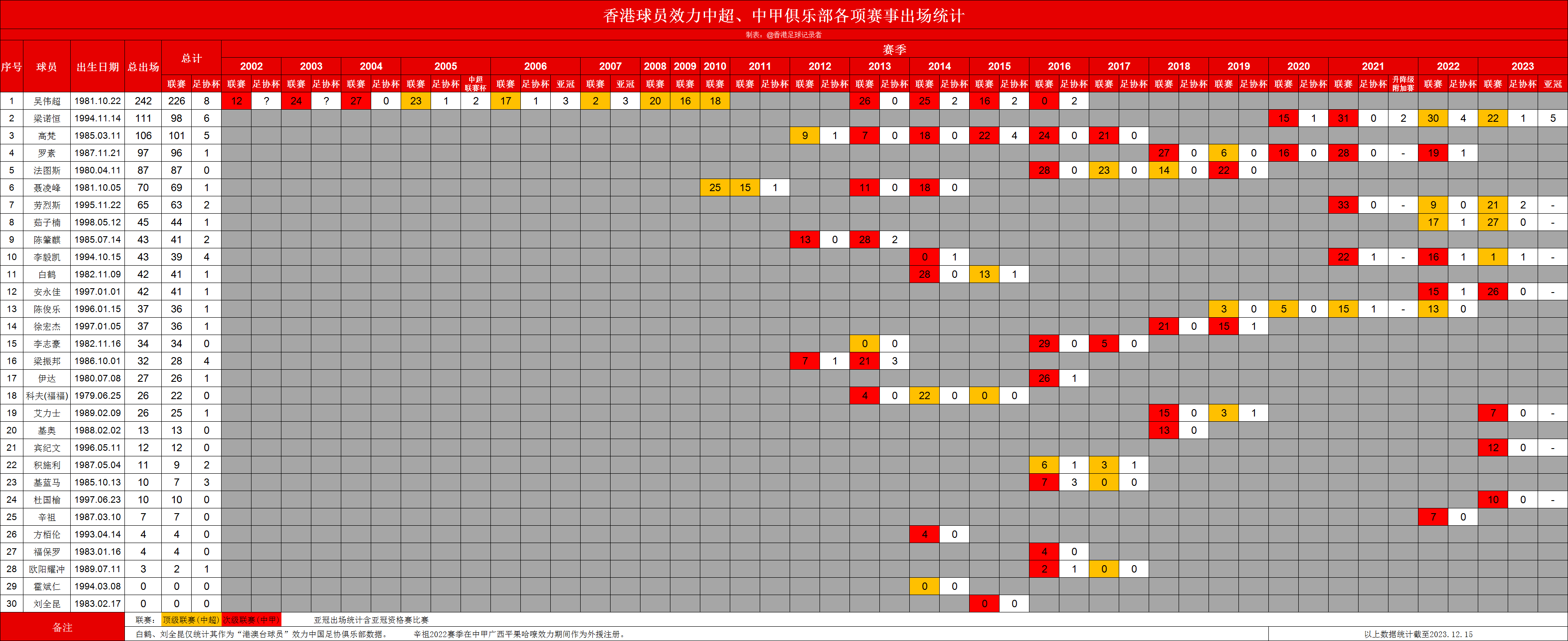 科普展现:新澳门幵奖记录（澳门新彩）