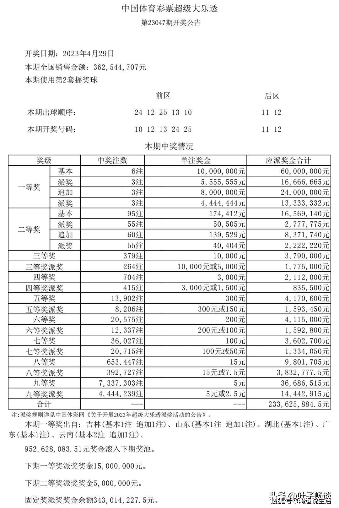 澳门小鱼儿精准资料论坛
