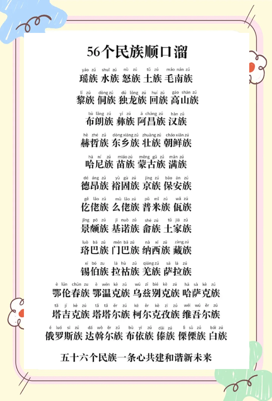 科普展现:少数民族名字（新疆少数民族名字）