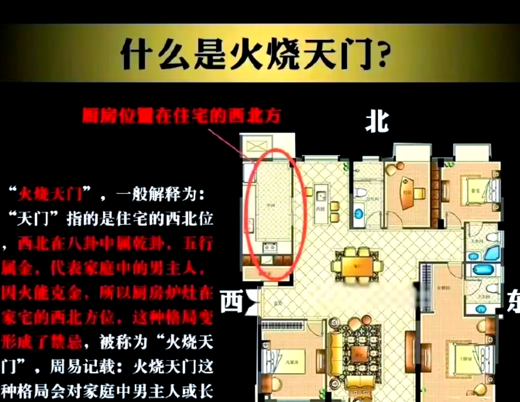 天花板风水禁忌