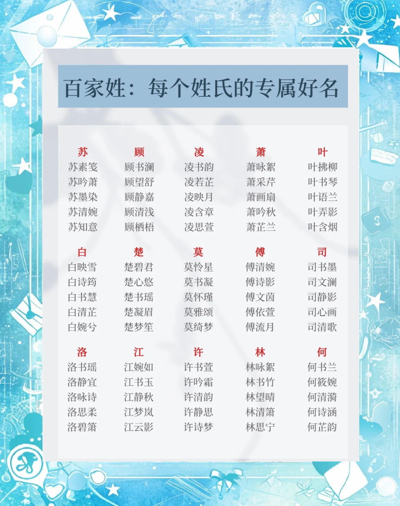 科普展现:好听姓氏女（好听姓氏女生）