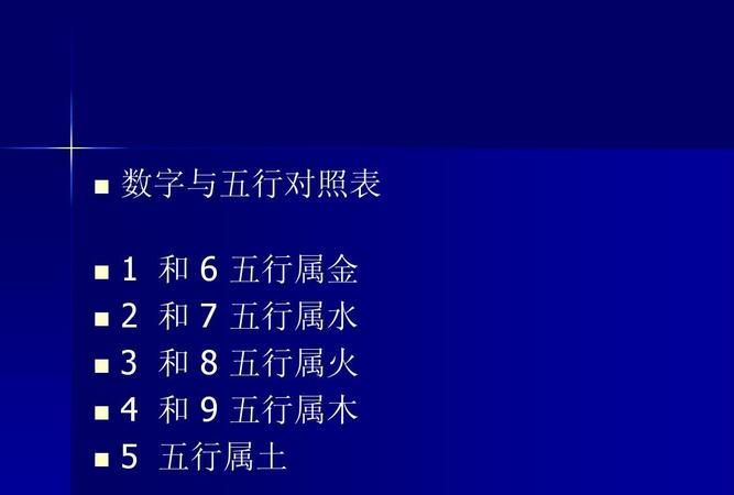 新闻中心 第57页