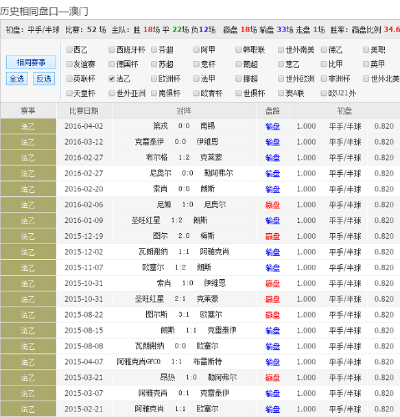 澳彩开奖中心