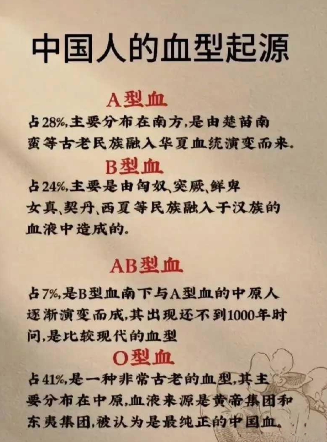 科普展现:血型名词解释（孟买血型名词解释）