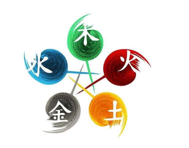 科普展现:金字五行（金字五行女孩名字大全）