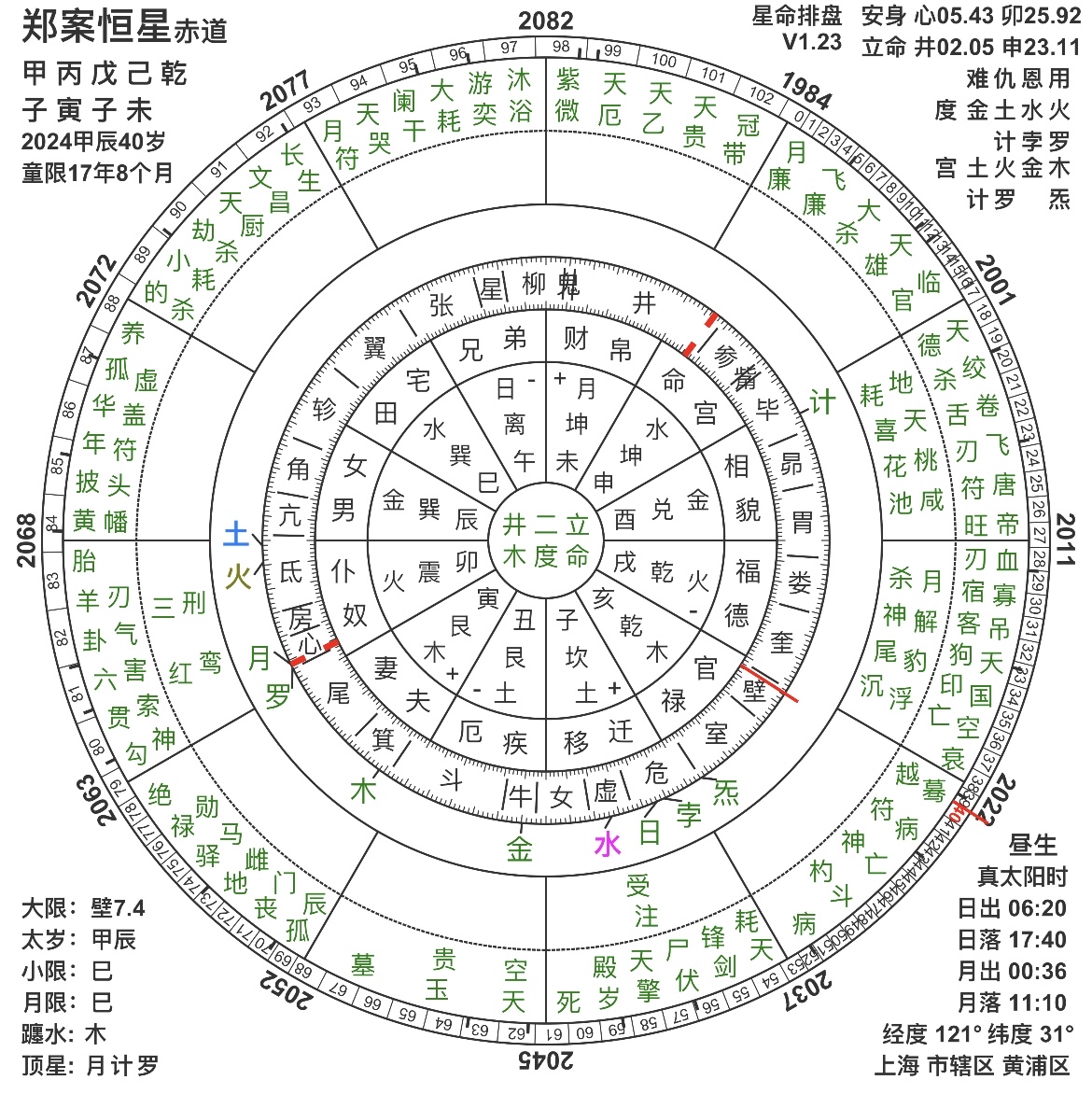 科普展现:偏官格女命（偏官格女命的婚姻）