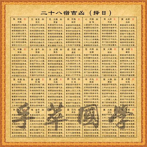 28星宿名字