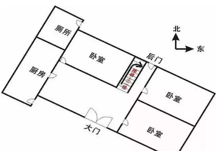 风水 第15页