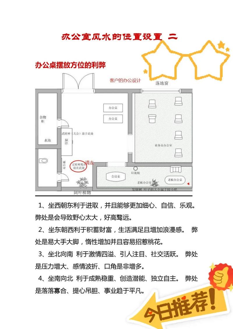 办公楼选址风水