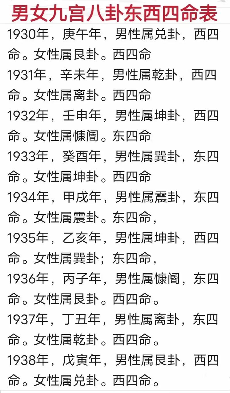 二两八钱女命