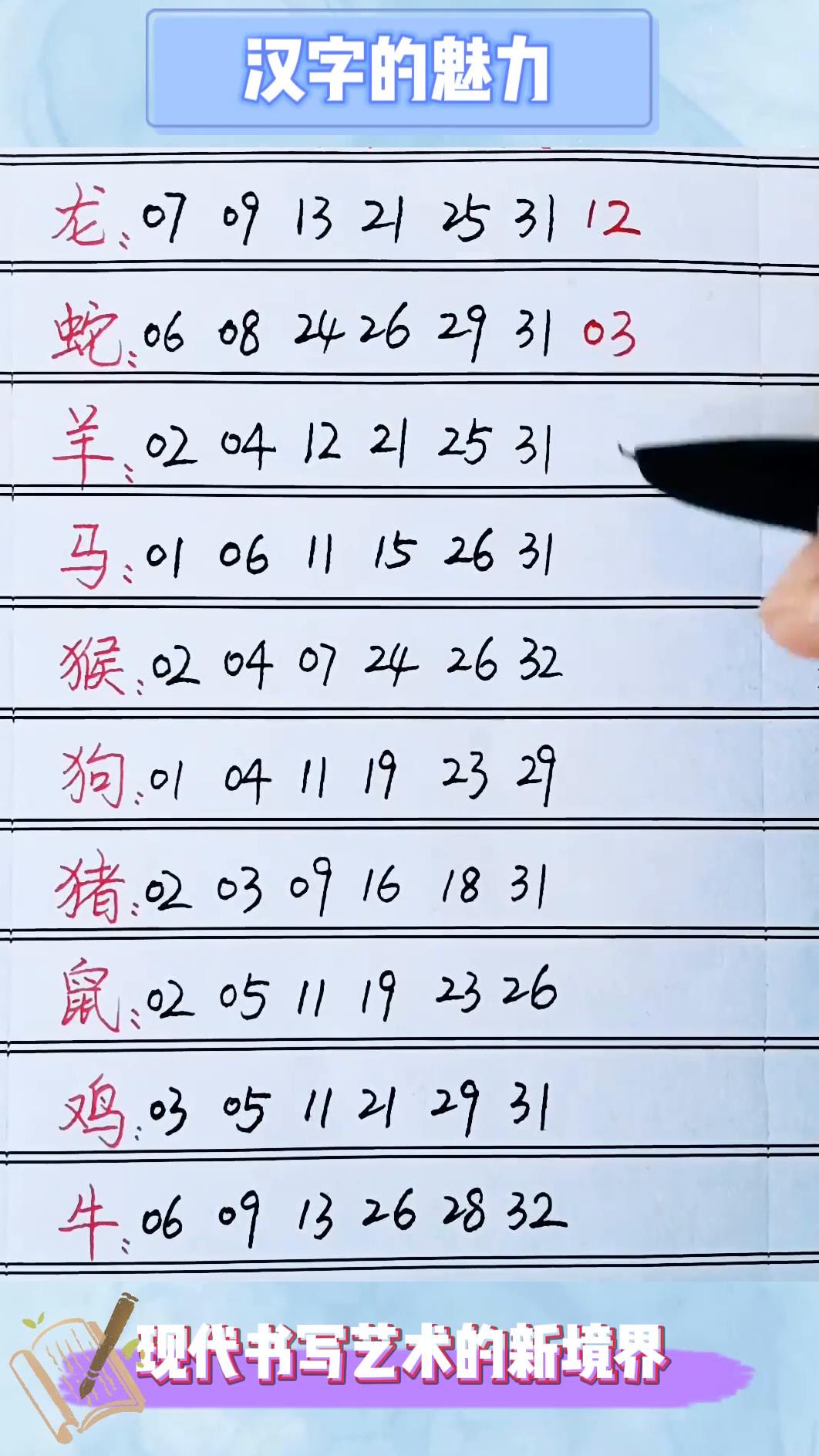 个人幸运数字查询