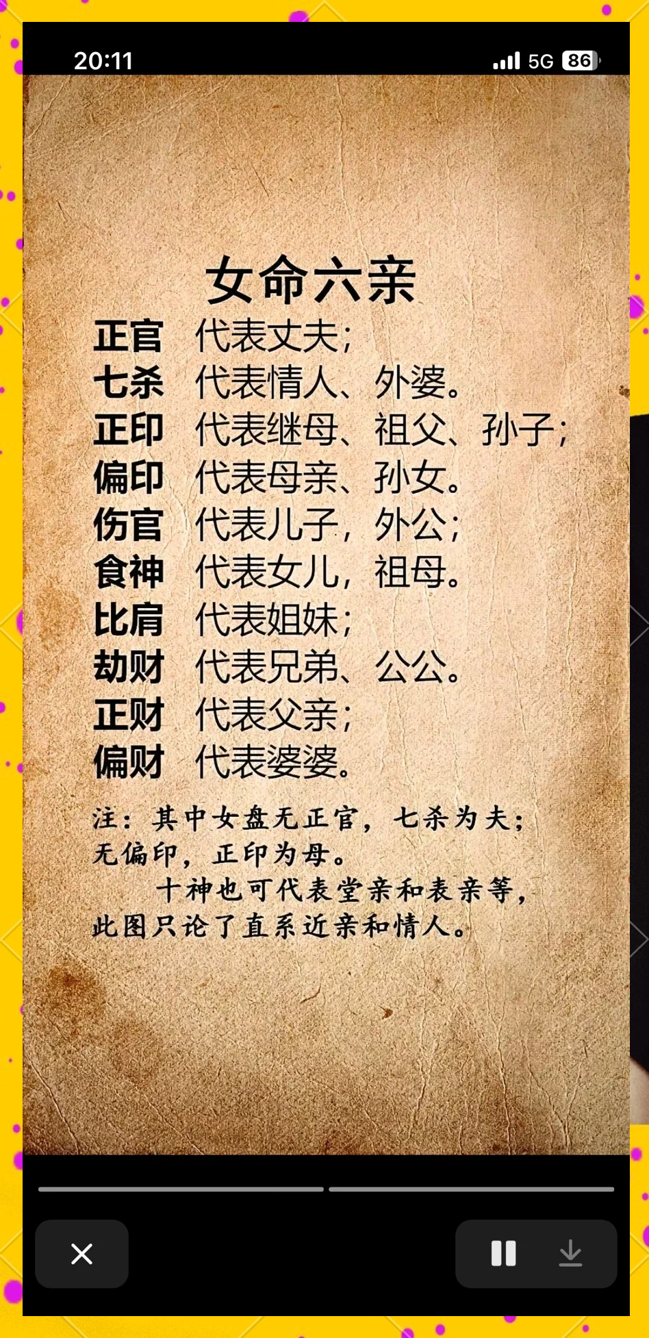 什么命查询表