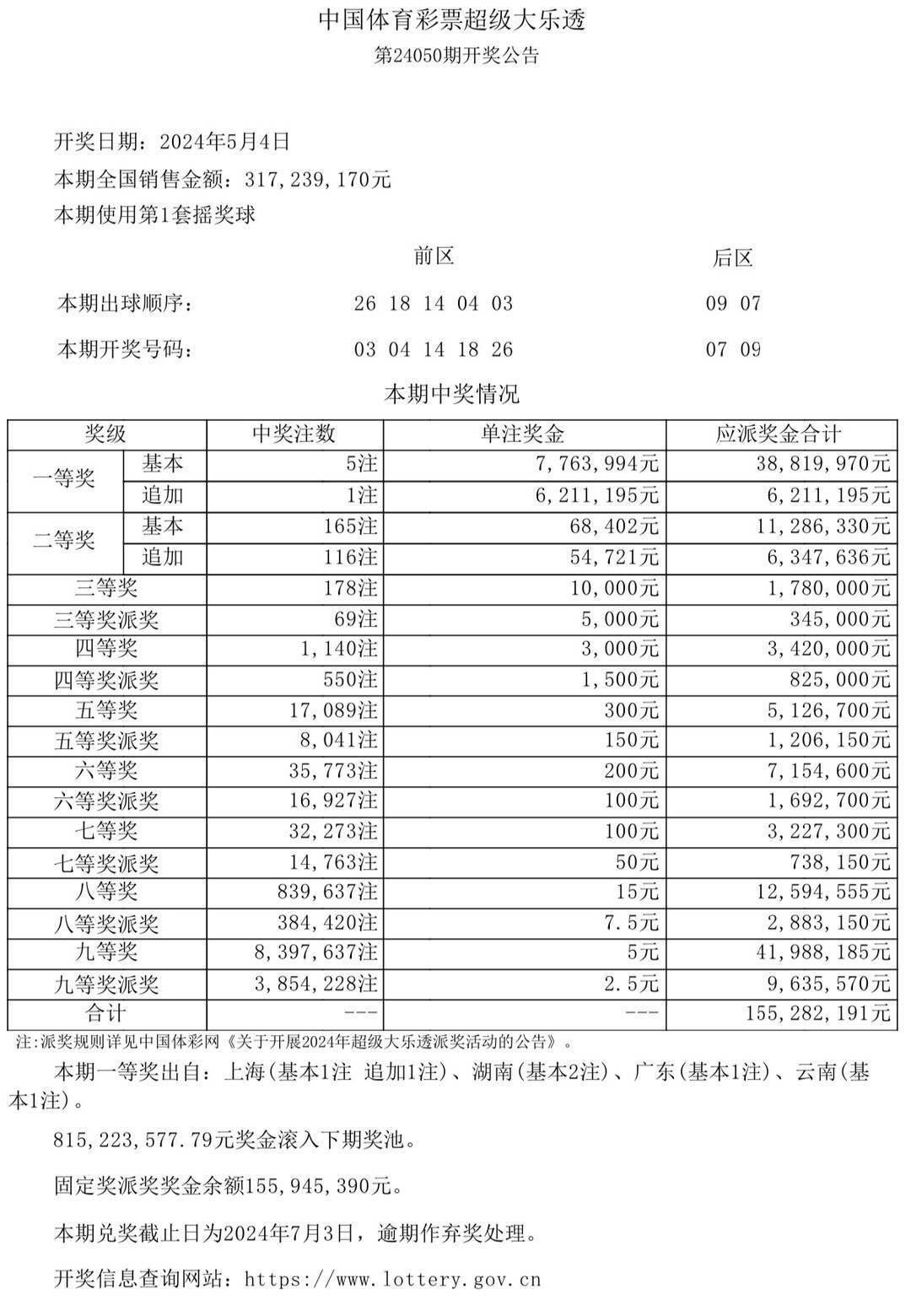 澳门近30期开奖记录