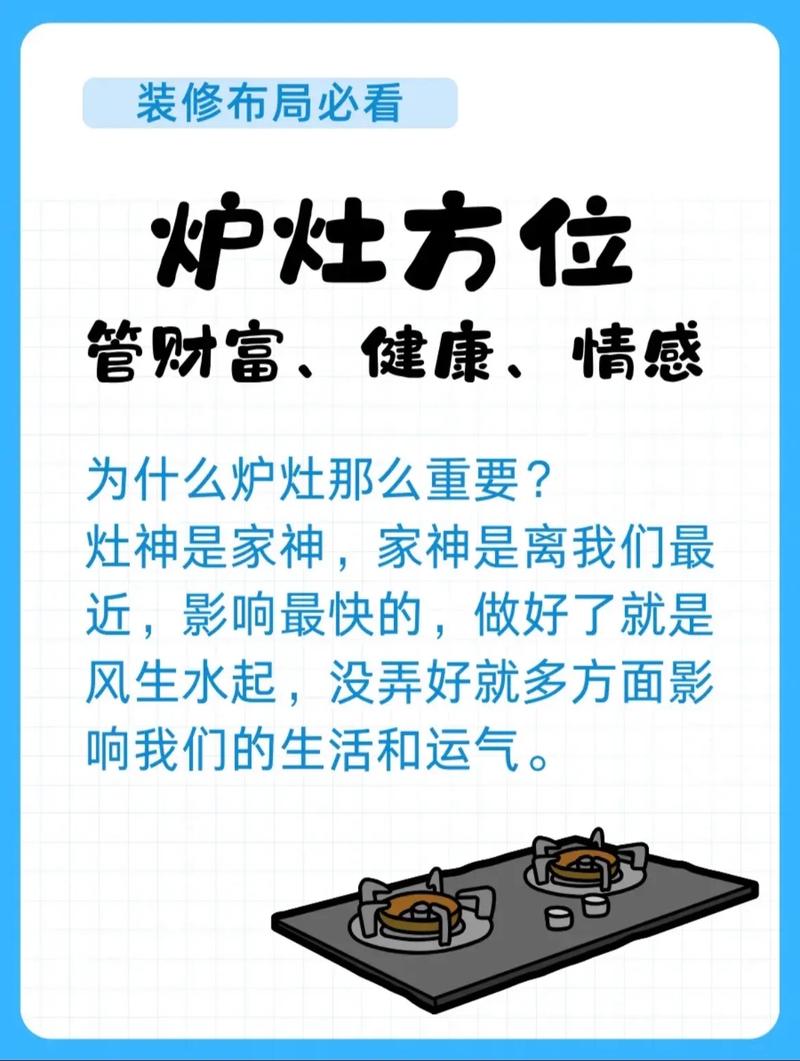 如何提升厨房风水