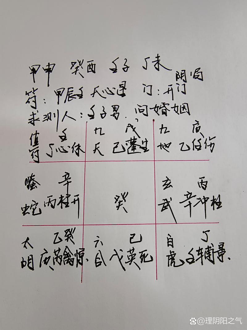 科普展现:姻缘算命（ai姻缘算命）