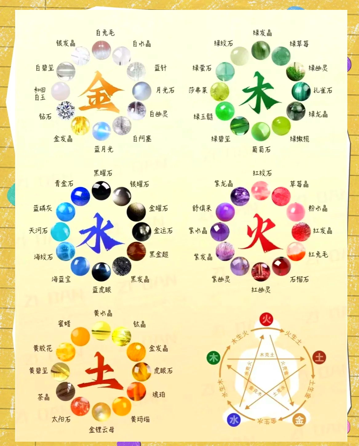 雅五行属性什么