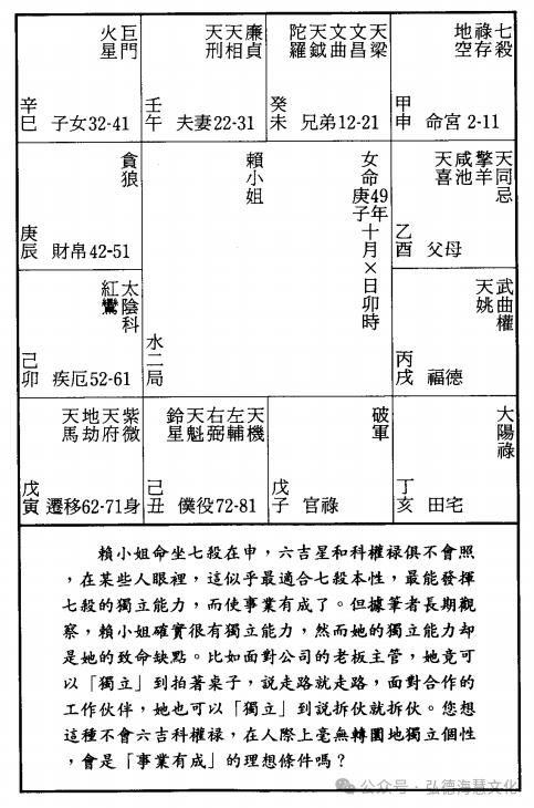 武曲星入命宫