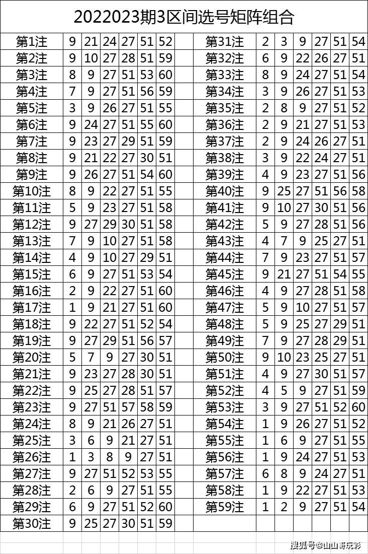 澳彩资料大全部