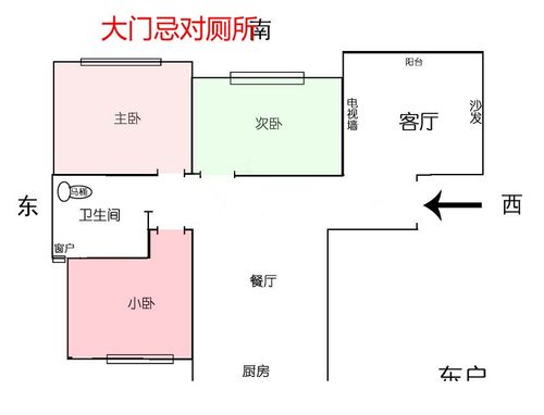 科普展现:室内风水禁忌（室内风水禁忌图解）