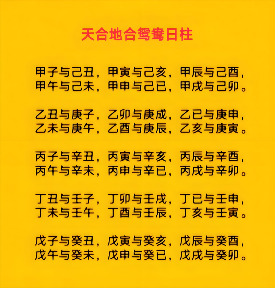 科普展现:乙酉日柱三命通会（八字日柱查询）