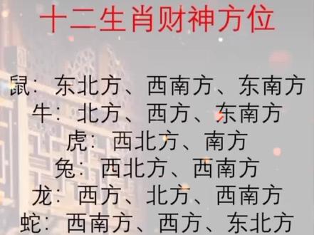 科普展现:财运方位（财运方位以什么为定位）