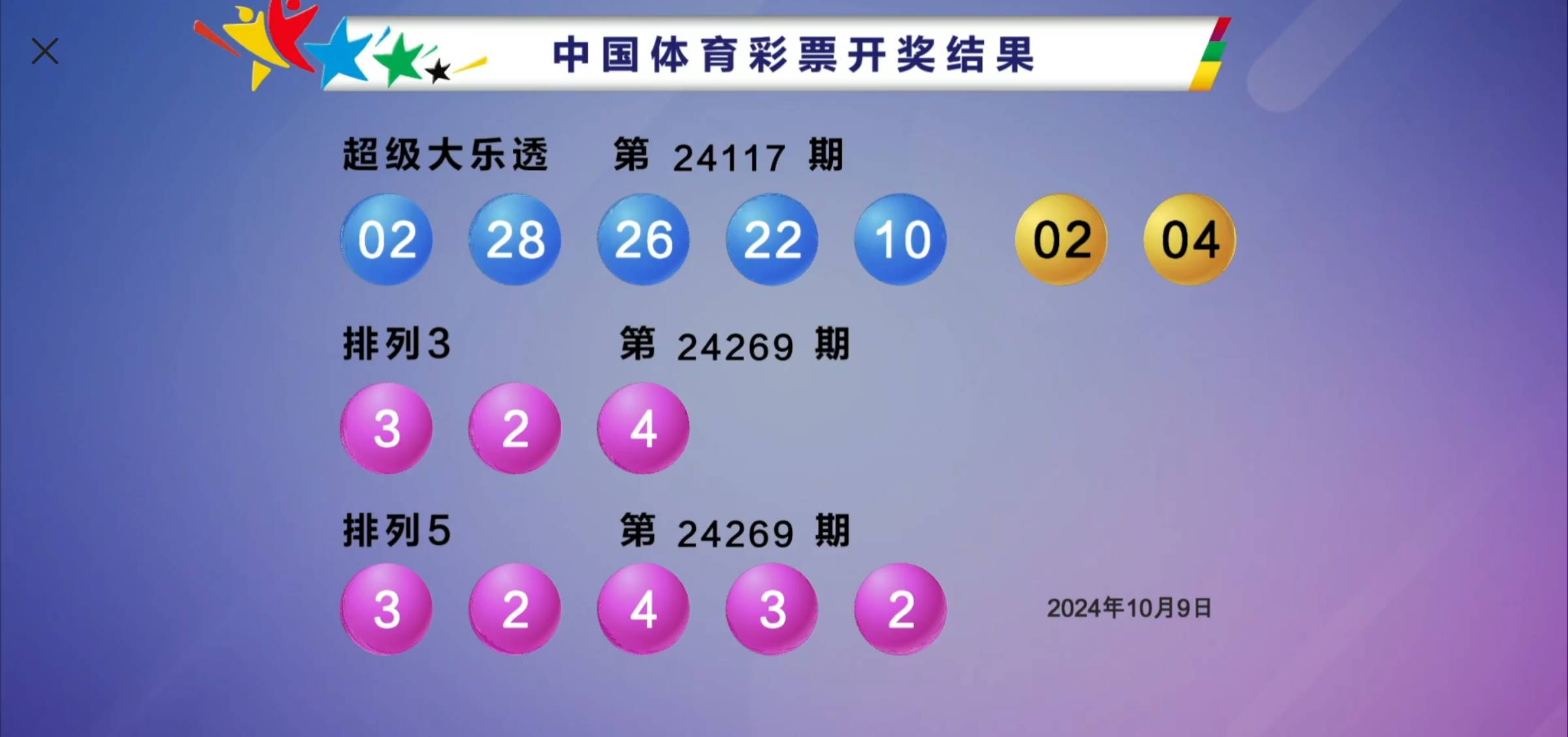 香港二四六开奖免费结果一