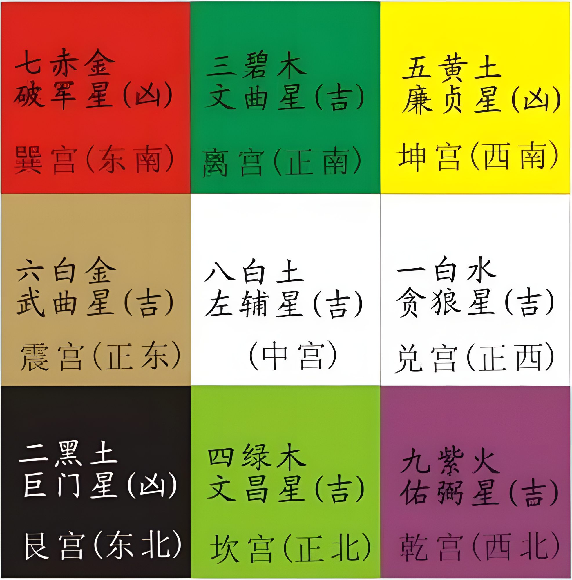 办公室摆放禁忌