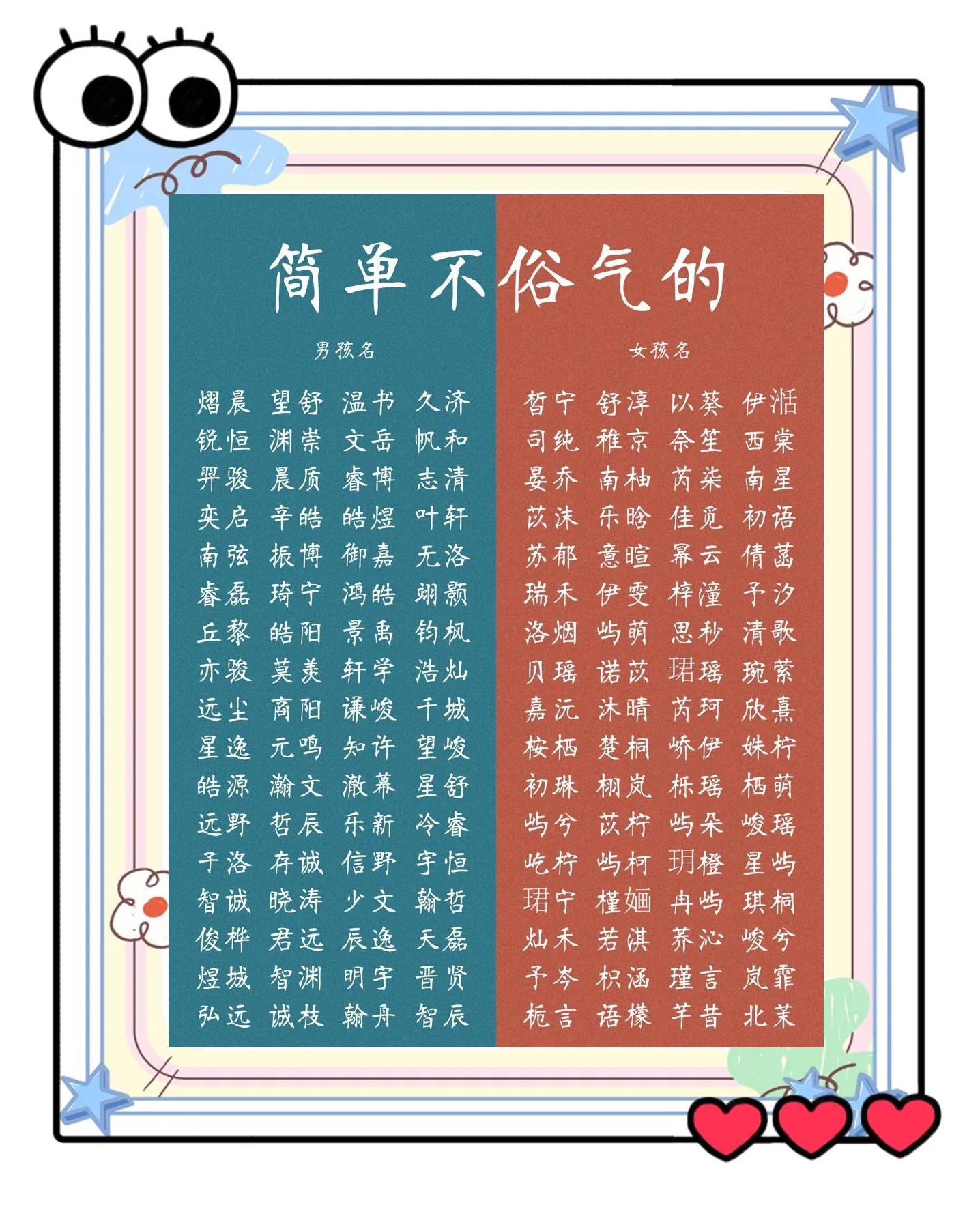 科普展现:简单名字（游戏简单名字）