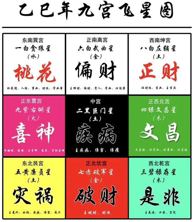 家中风水如何旺财