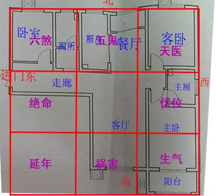 科普展现:兑宅风水方位（兑宅的风水禁忌）