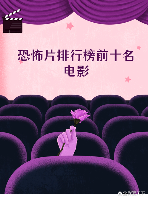 必看悬疑电影排行榜前十名,必看悬疑电影排行榜前十名有哪些