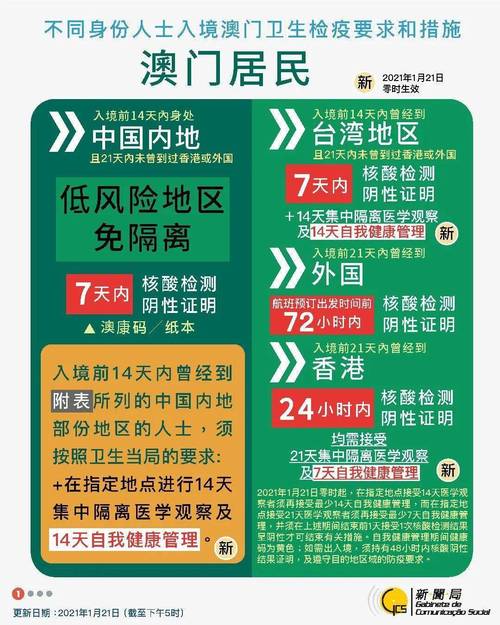 澳门精准六肖6码必中特,澳门精选六肖期期有