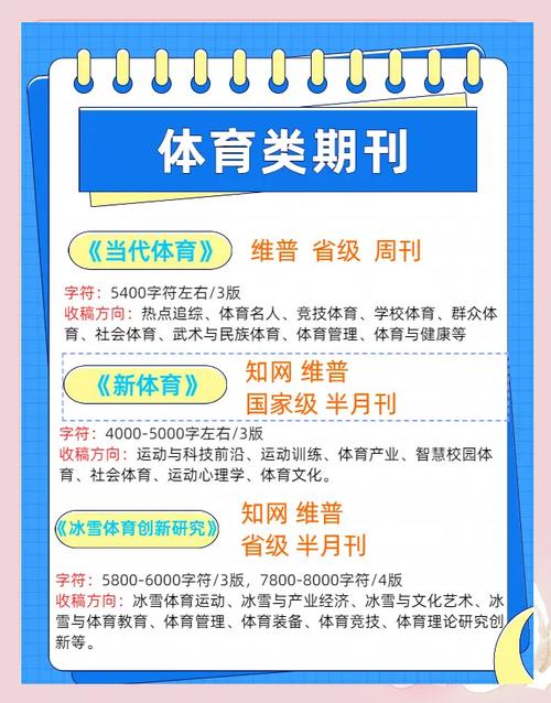 体育类最厉害期刊,体育类最厉害期刊排名