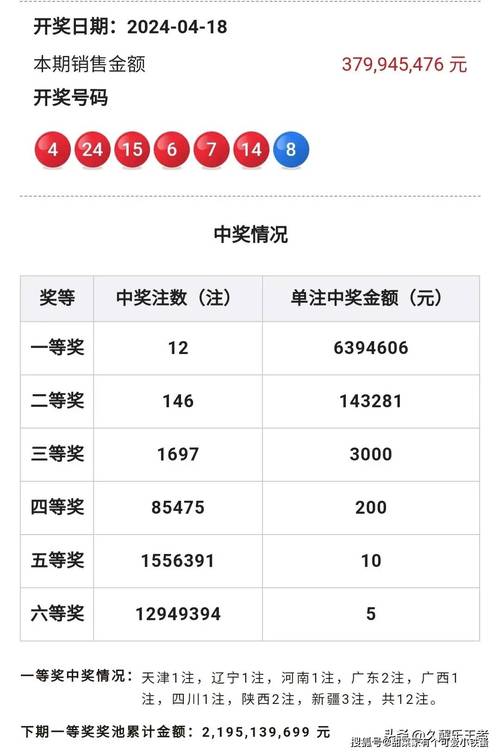 今晚澳门吗,今晚澳门吗开奖结果