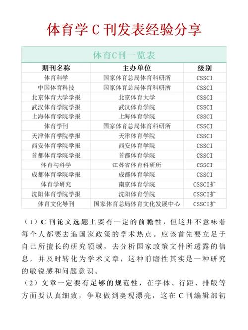 体育类期刊投稿,体育类期刊投稿网址大全