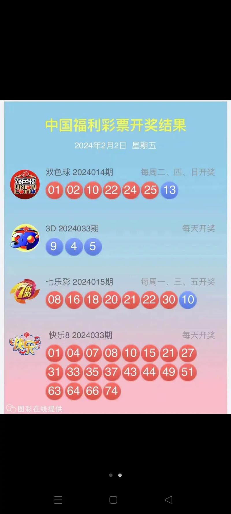 下载中心 第51页