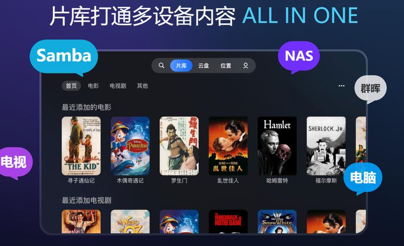 免费视频看电影看电视,免费视频看电影看电视app