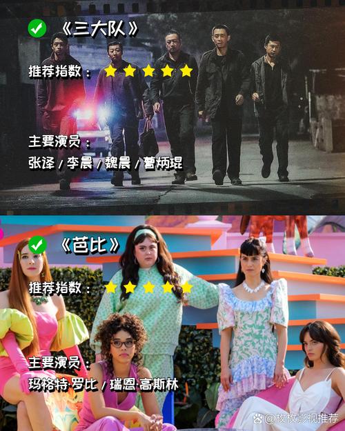 2023年北美电影排行榜,2023年北美电影排行榜前十名