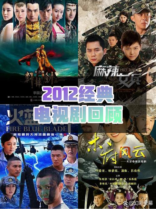 2012年国产电影排行榜,2012年国产电影排行榜前十名