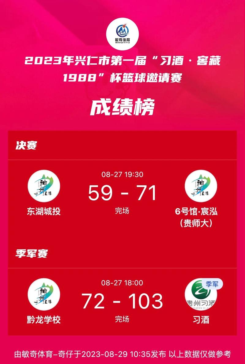 体育今天赛事直播,体育今天赛事直播篮球