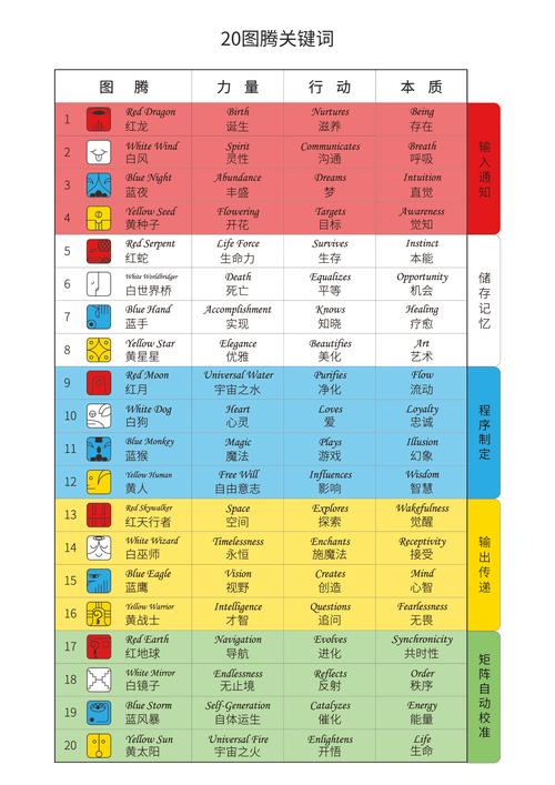 六个彩开奖结果查询香港,六个彩开奖结果查询香港网站