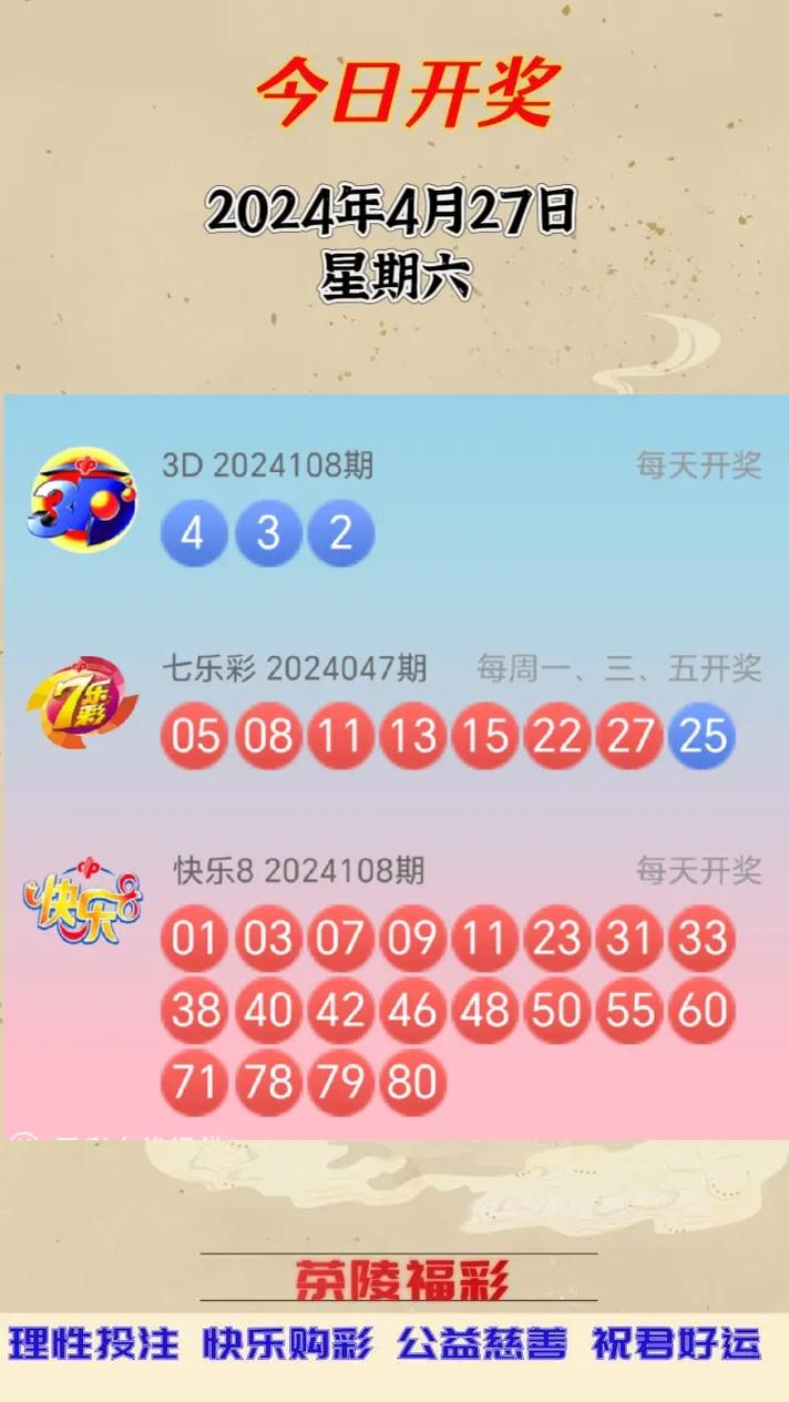 今日全国开奖结果,今日全国开奖结果3d