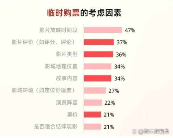 2024电影票房排行榜前十名,2024电影票房排行榜前十名有哪些