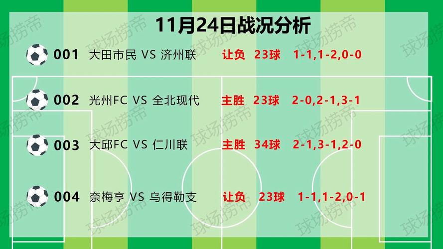 足球有哪些赛事,足球有哪些赛事?