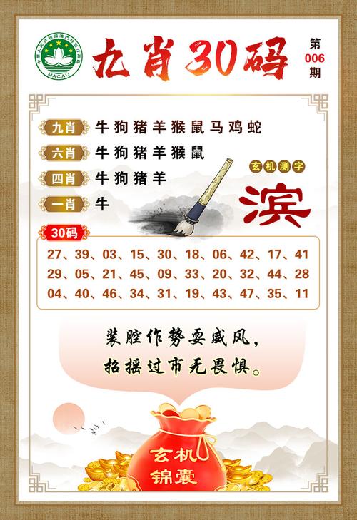 澳门2023精准一肖一码资料,