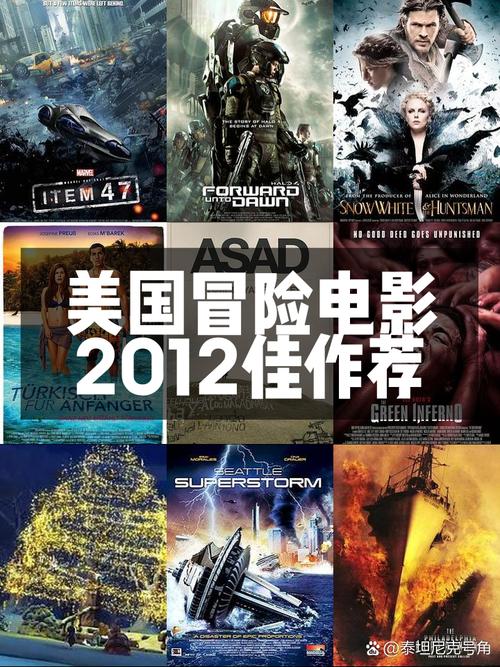2012年电影排行榜前十名,2012年电影排行榜前十名中国