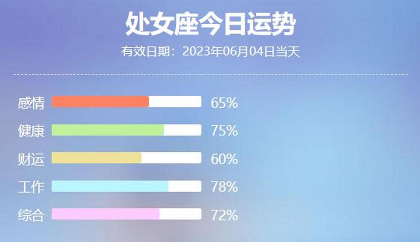 处女座运势今日最准,处女座运势今日查询
