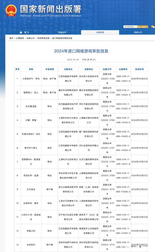 网络游戏出版物号(isbn),网络游戏出版物号(isbn)查询
